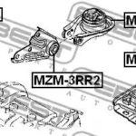 Febest MZM-3RHRIGHT ENGINE MOUNT (HYDRO)