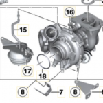 Exhaust turbocharger REMAN plus installation kit